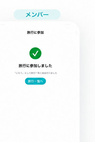 登録された自分の名前で旅行へ参加する画面