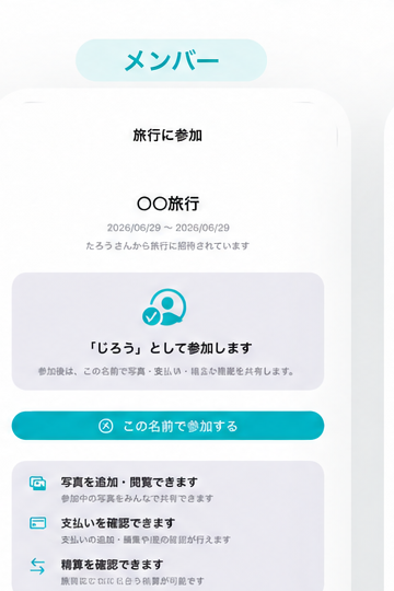 招待URLで旅行へ招待する画面