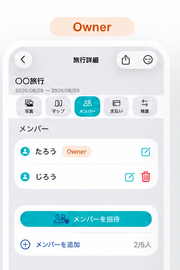 招待する旅行メンバーを選択する画面